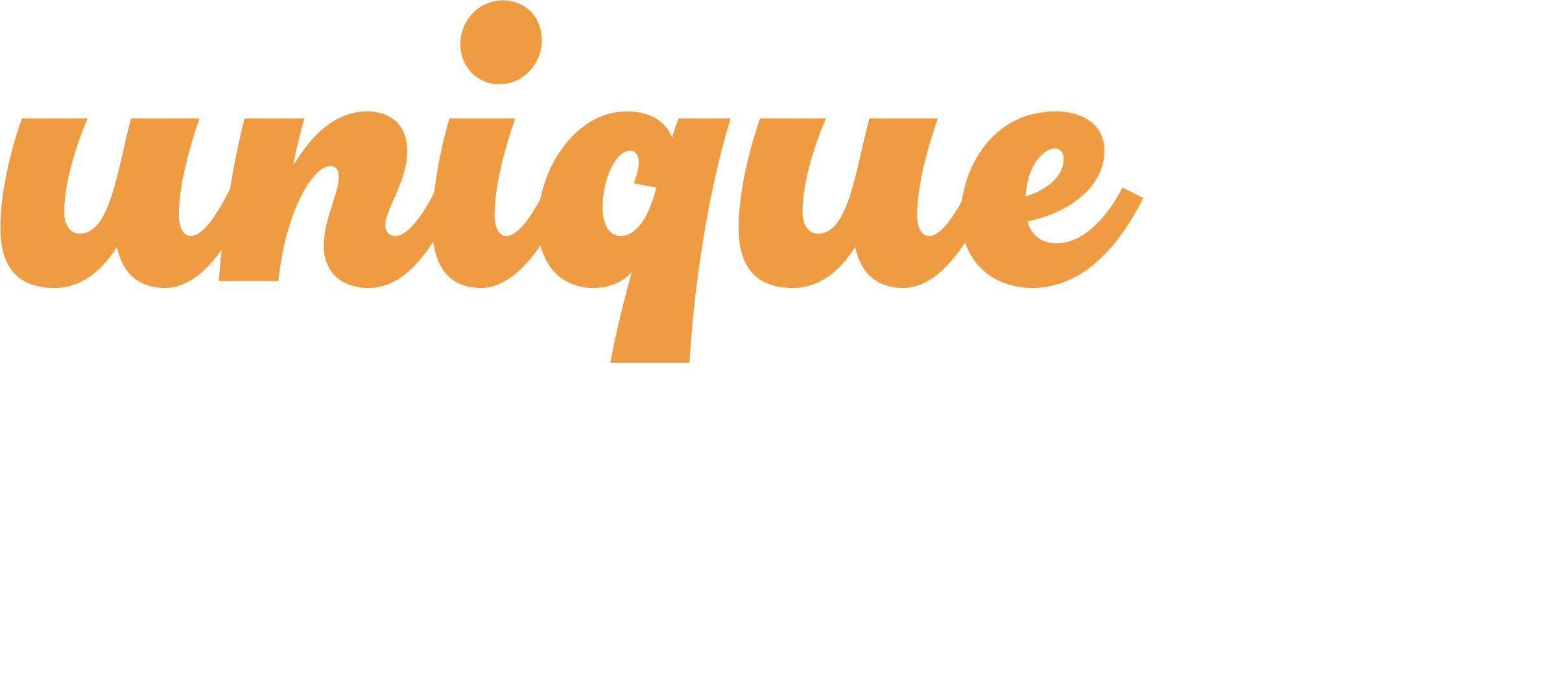 Unique Minds